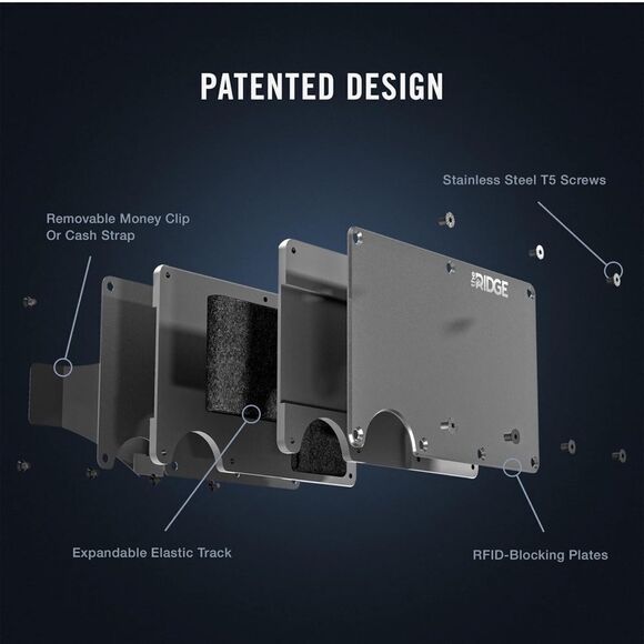 RIDGE minimalist wallet gunmetal Cash Strap New in box FIRM ON PRICE - Picture 13 of 16